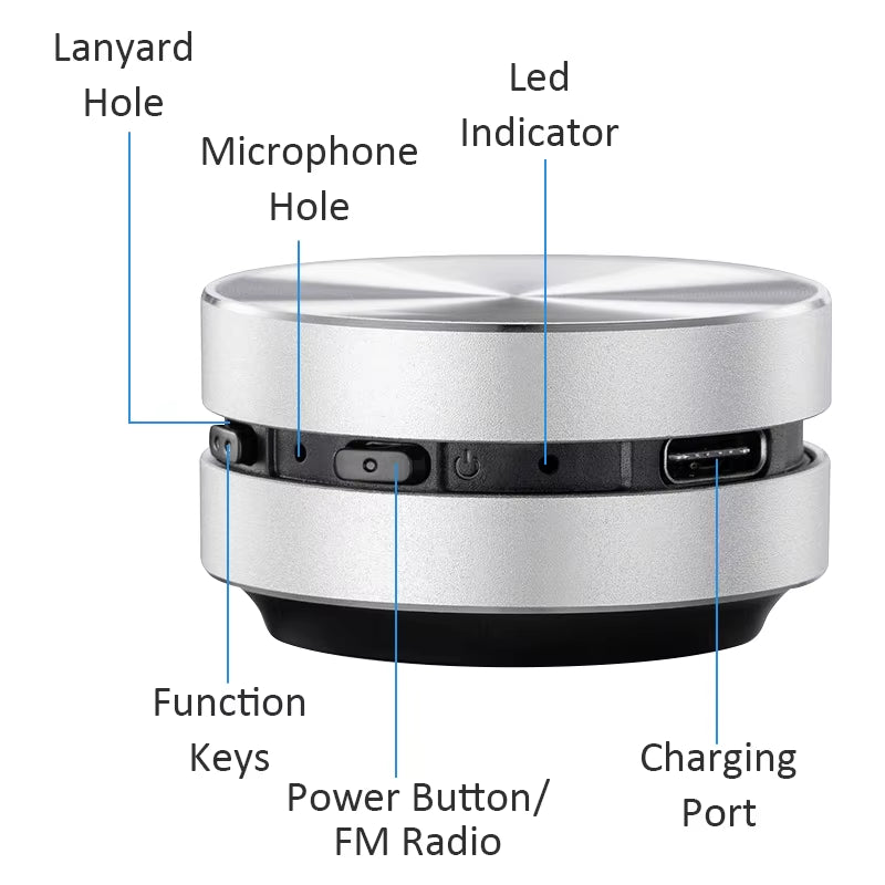Bone Conduction Speaker Vibration Bluetooth Stereo Audio Digital TWS Wireless Smallest Portable DURAMOBI Humbird Speaker