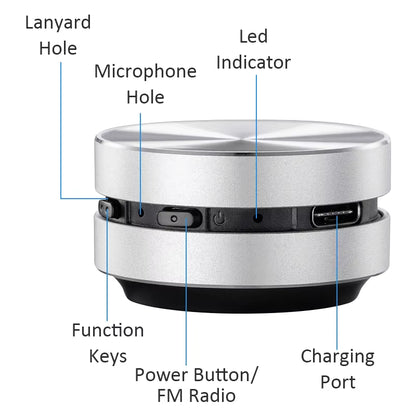 Bone Conduction Speaker Vibration Bluetooth Stereo Audio Digital TWS Wireless Smallest Portable DURAMOBI Humbird Speaker